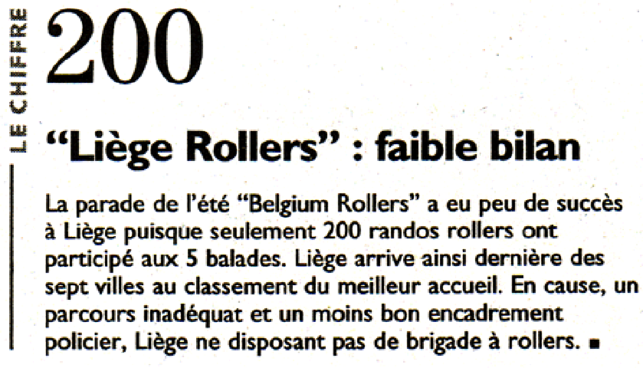 The figure 200
“Liège Rollers”: poor results