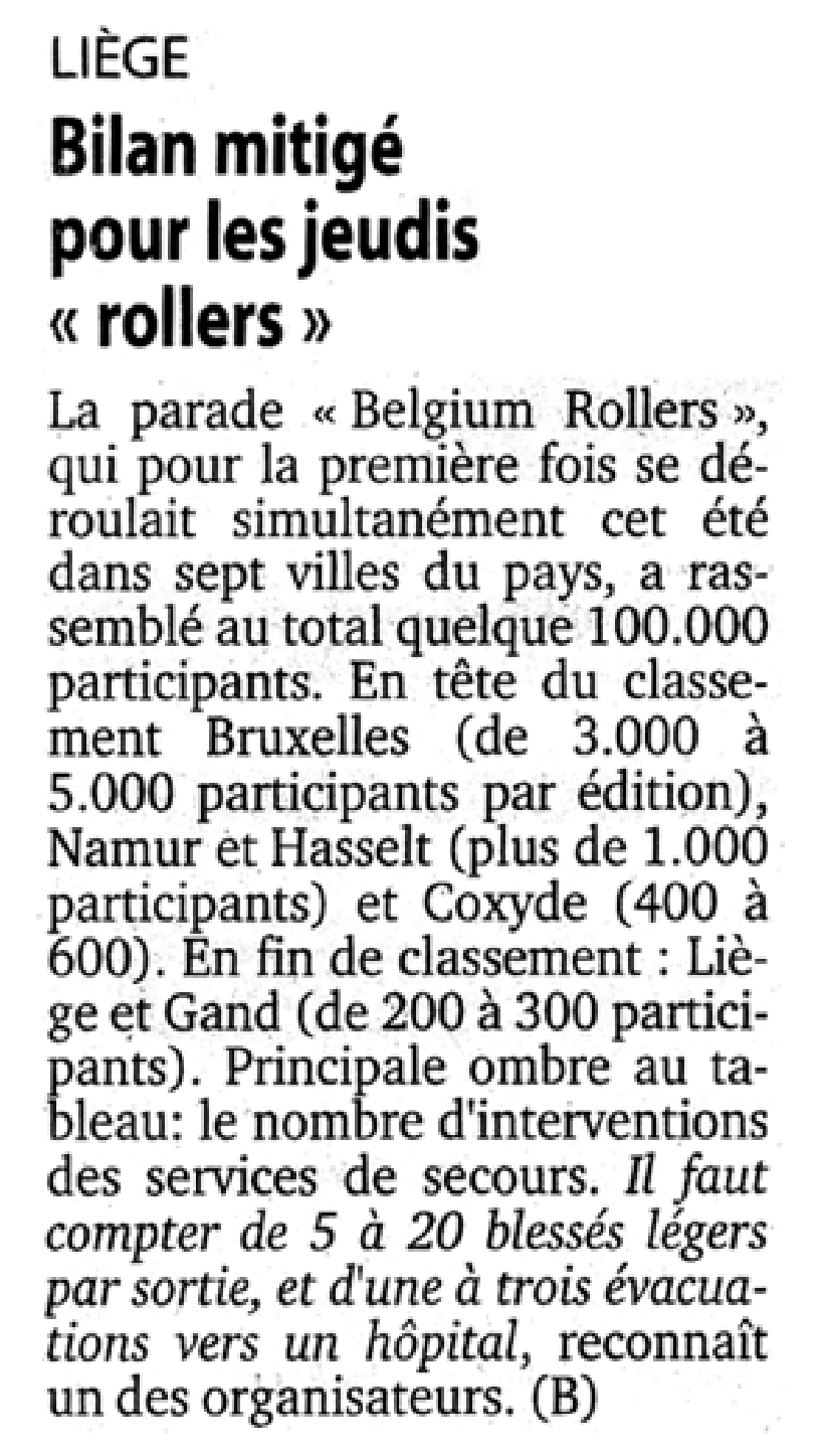 Liege
Mixed results for roller Thursdays